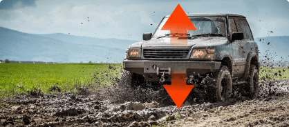 чутливість авто